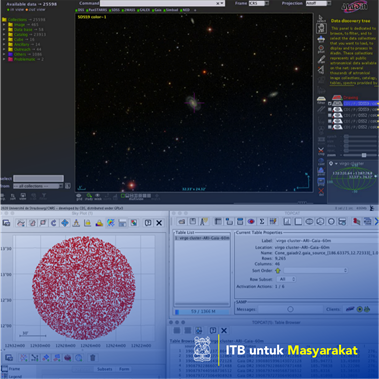 Program Klasifikasi Galaksi yang Melibatkan Astronom Amatir