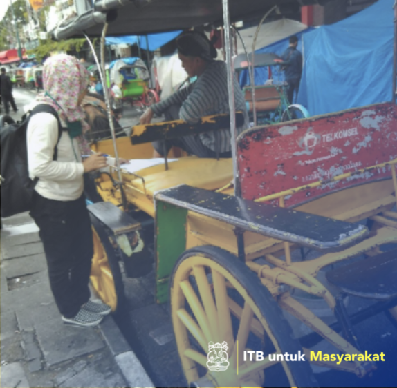 Penyusunan Ripow (Rencana Induk Pengembangan Obyek Wisata)