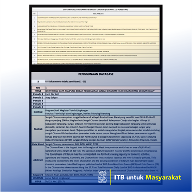 Pengembangan Database PenelitianPenelitian yang terkait dengan Proyek Citarum Harum