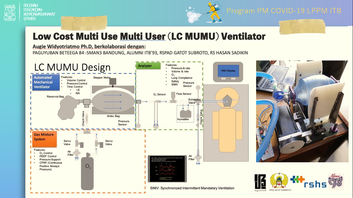 Pembuatan Multi User Ventilator