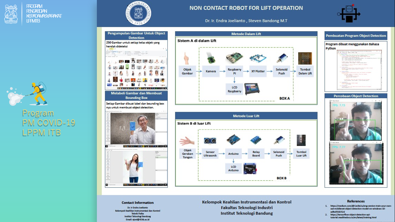 Non Contact Robot for Lift Operation