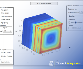 Aplikasi Next Generation Meshless Analysis Dalam Rekayasa Geoteknik