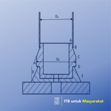 Optimasi Rancangan Modul Penyerap Impak Kombinasi Expansion Tube dan Axial Splitting