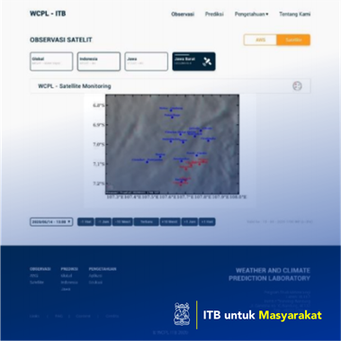 Pemanfaatan Satelit Himawari untuk Pemantauan Kejadian Cuaca Ekstrem di Daerah Bandung Selatan