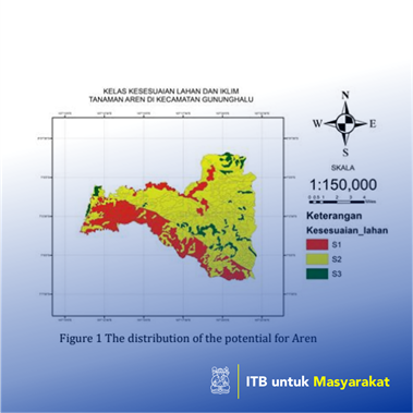 Capacity Building Model Cuaca Untuk Petani Aren di Kawasan Hutan Desa Guna Pengentasan Kemiskinan (Studi Kasus : Desa Cilangari dan sekitarnya, Kecamatan Gununghalu, Kabupaten Bandung Barat)