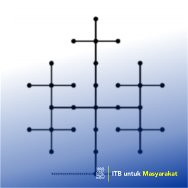 Artikel konferensi internasional