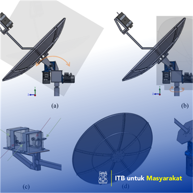 Pembuatan Prototipe Solar Concentrator 