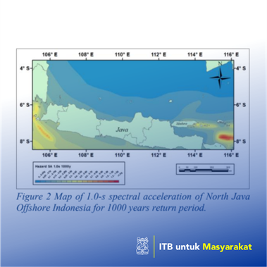 Perbandingan Beban Gempa Pada Offshore Structure Menggunakan ISO 19901-2 dan API RP 2A: Studi Kasus Perairan Utara Jawa