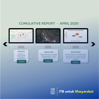 Pengembangan  sistem  pengelolaan data kualitas air dalam upaya perbaikan kualitas kesehatan lingkungan 