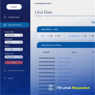 Pelatihan Guru Olahraga se-Kota Bandung dalam Pengambilan Data Kemampuan Fisik dan Aktivitas Fisik dengan Menggunakan Mobile Application untuk Pemantauan dan Peningkatan Tingkat Kebugaran Pelajar Sebagai Langkah Pencegahan Penyakit Degeneratif