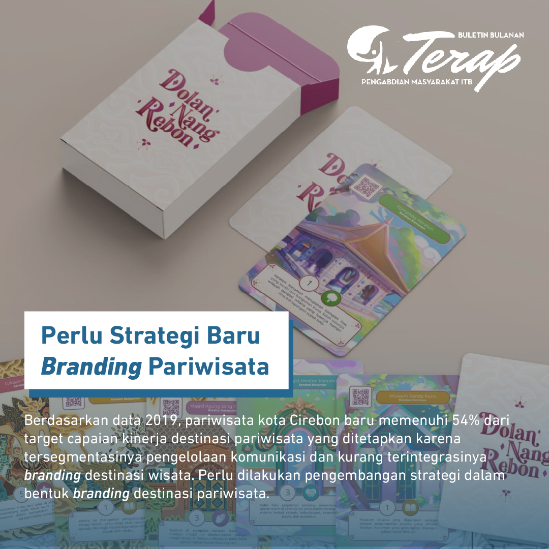 Gamifikasi Jalan di Cirebon