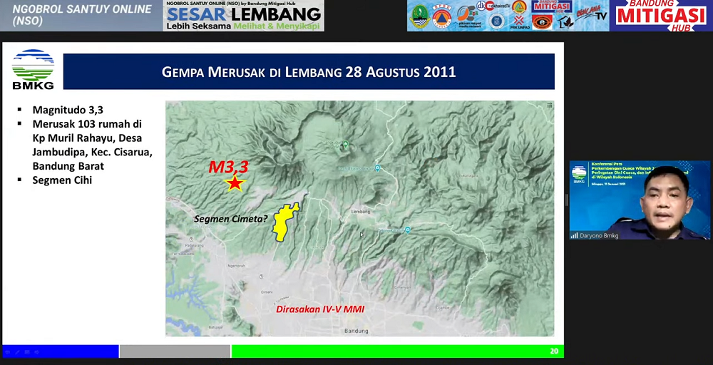 Pendampingan Pengurangan Risiko Bencana (Prb) Melalui Pariwisata Di Desa Cikahuripan-Lembang Berkolaborasi Dengan Komunitas Bandung Mitigasi Hub (BMH)